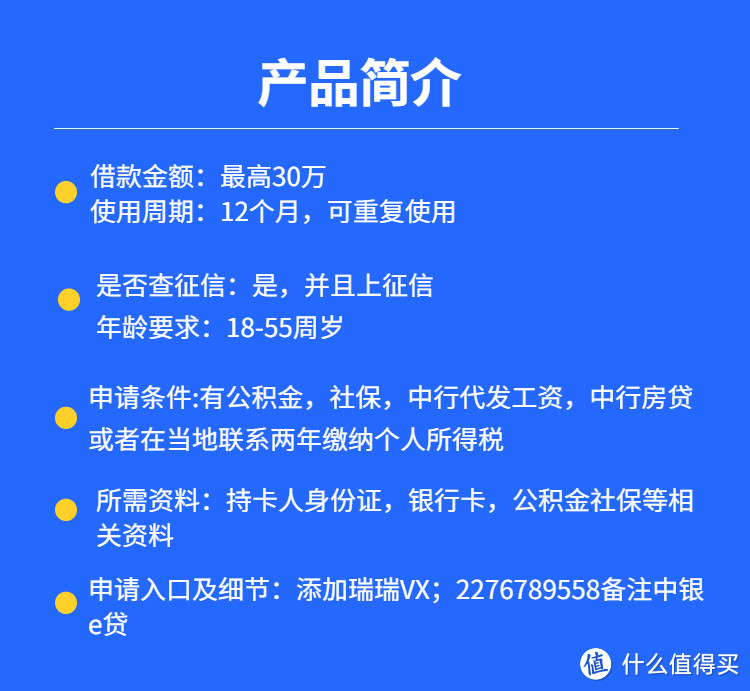 額度給力申請就下,晚了拍大腿