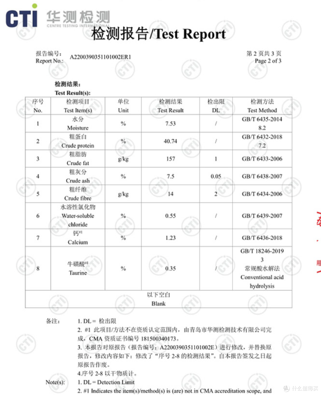 十大国产猫粮推荐, 盛夏七月篇, 低调做事的国产品牌, 应该被更多人知晓