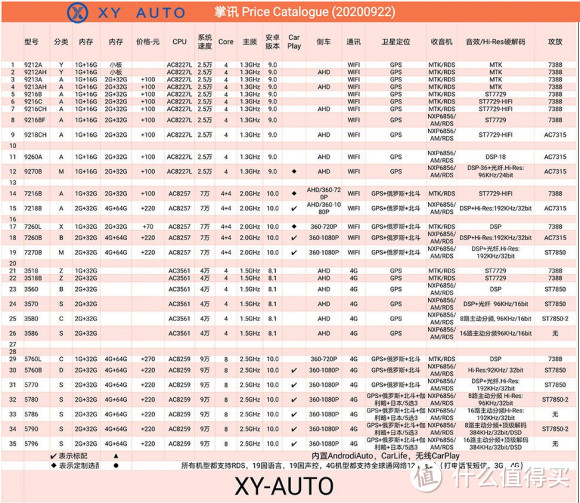 此图来自吧友蝌蚪先生