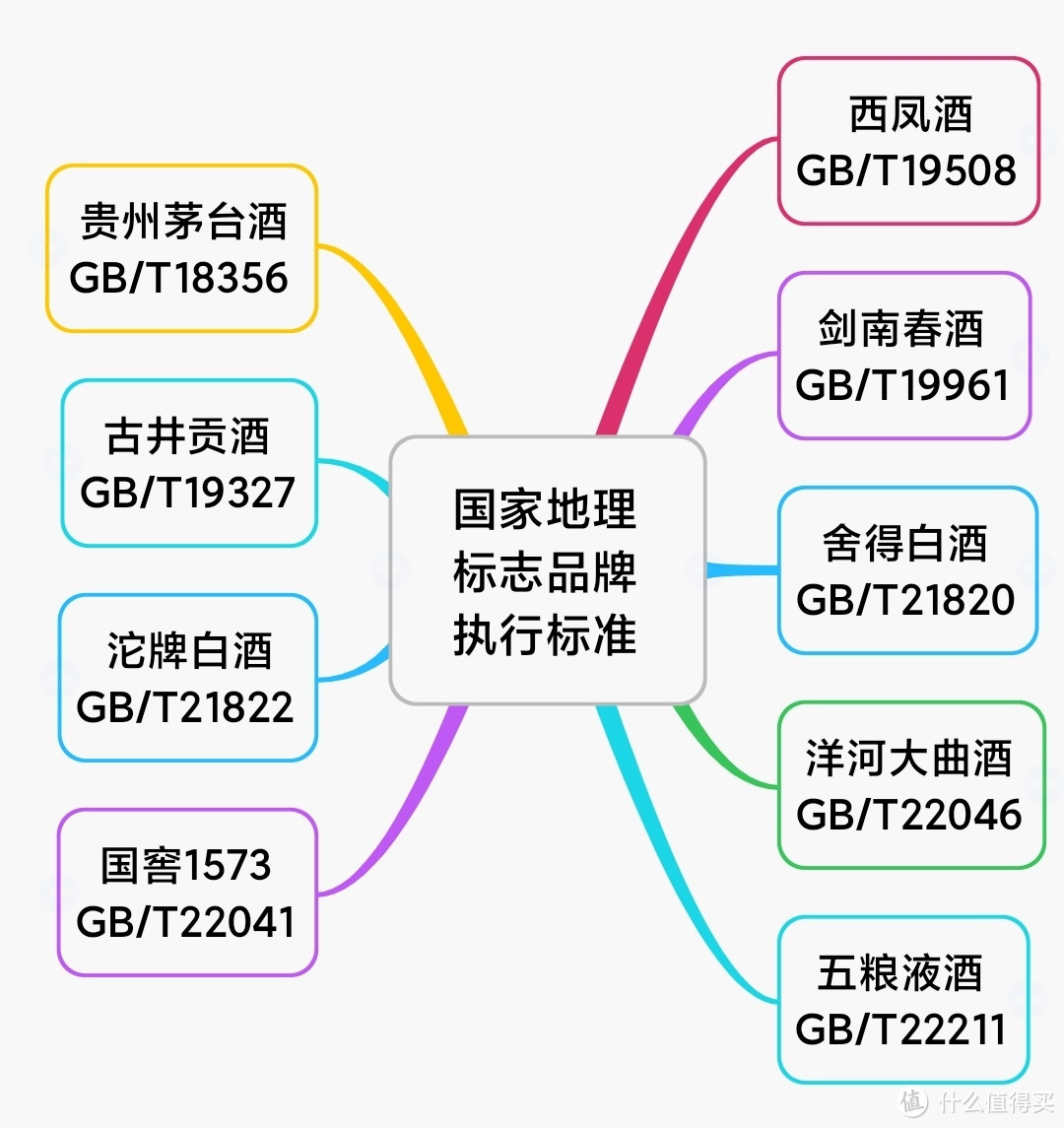 中国地理标志产品名单图片