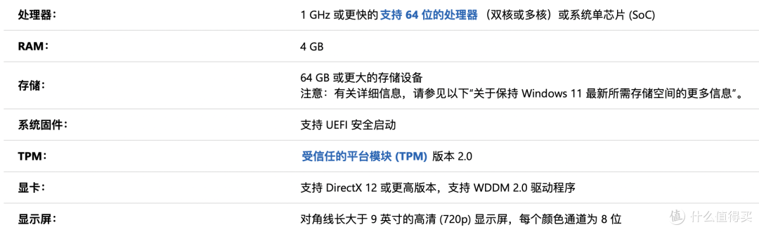 Win11预览版是个坑?游戏本升级后性能大幅下降!