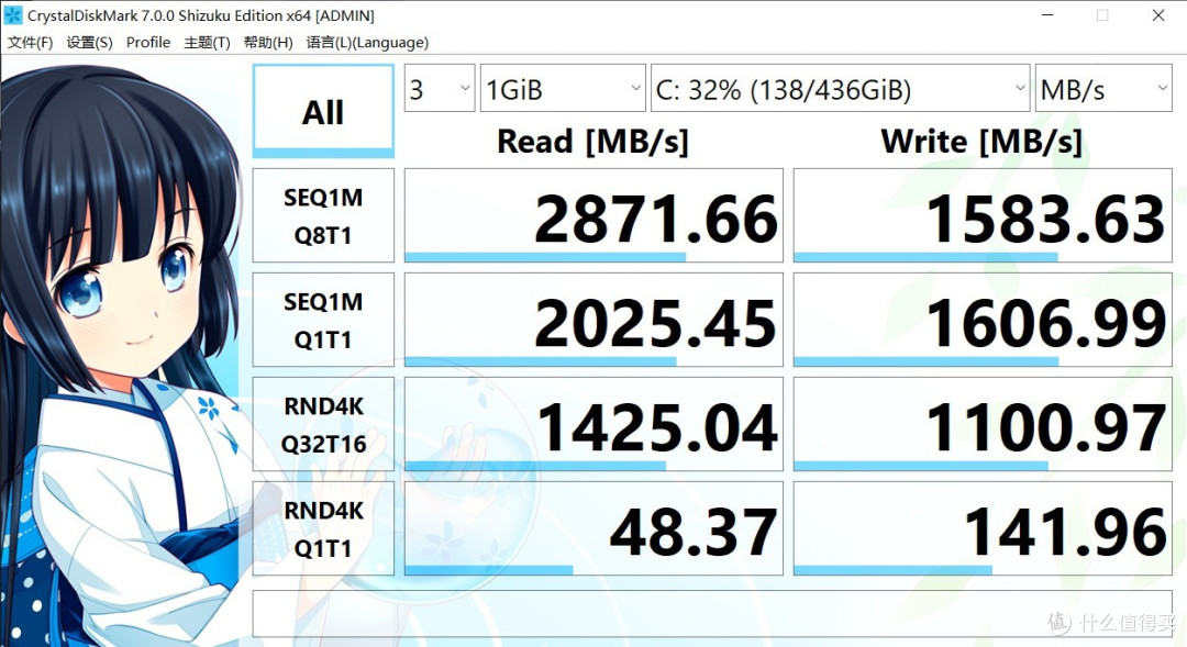 终于再次回到高端移动显卡舞台!ROG 魔霸5R笔记本和Radeon RX6800M显卡测试!