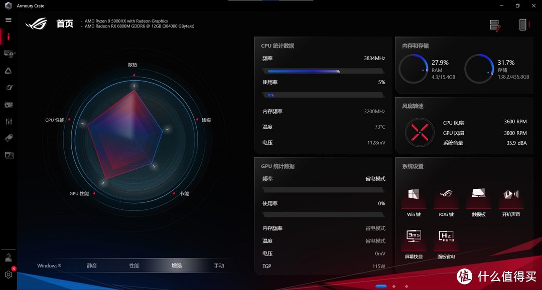 终于再次回到高端移动显卡舞台!ROG 魔霸5R笔记本和Radeon RX6800M显卡测试!