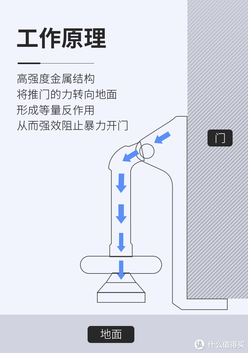 独居青年有哪些必备的宝藏神器？一篇文章告诉你！