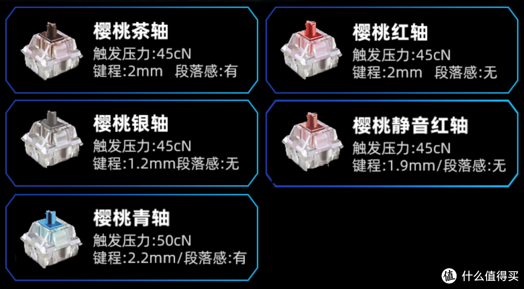 夏夜书桌，键盘闪烁，是唤醒灵感，还是无聊消遣？