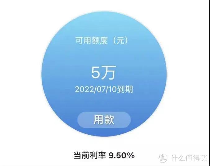 中银E贷放水来袭！无视征信花、负债高，人人皆可下款！各位卡友速度上车！