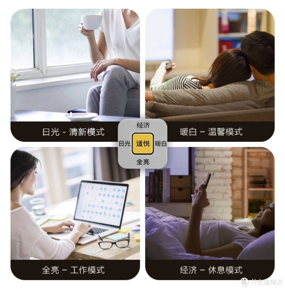 松下松魅系列LED吸顶灯,侧面层次光设计,无暗角、更明亮!