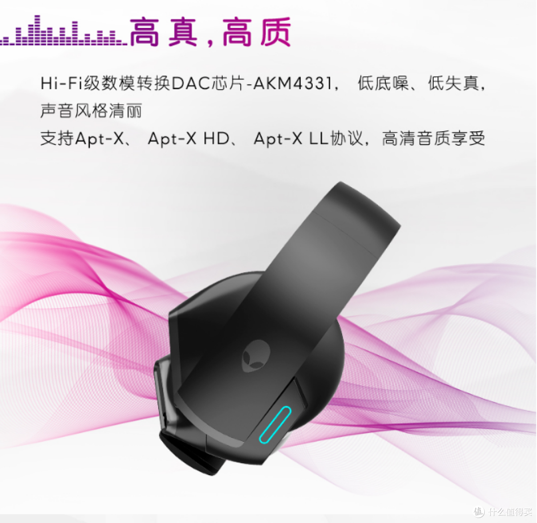 给外星人 AW510H 耳机插上无线的翅膀,AW512BR 拓展套件登场