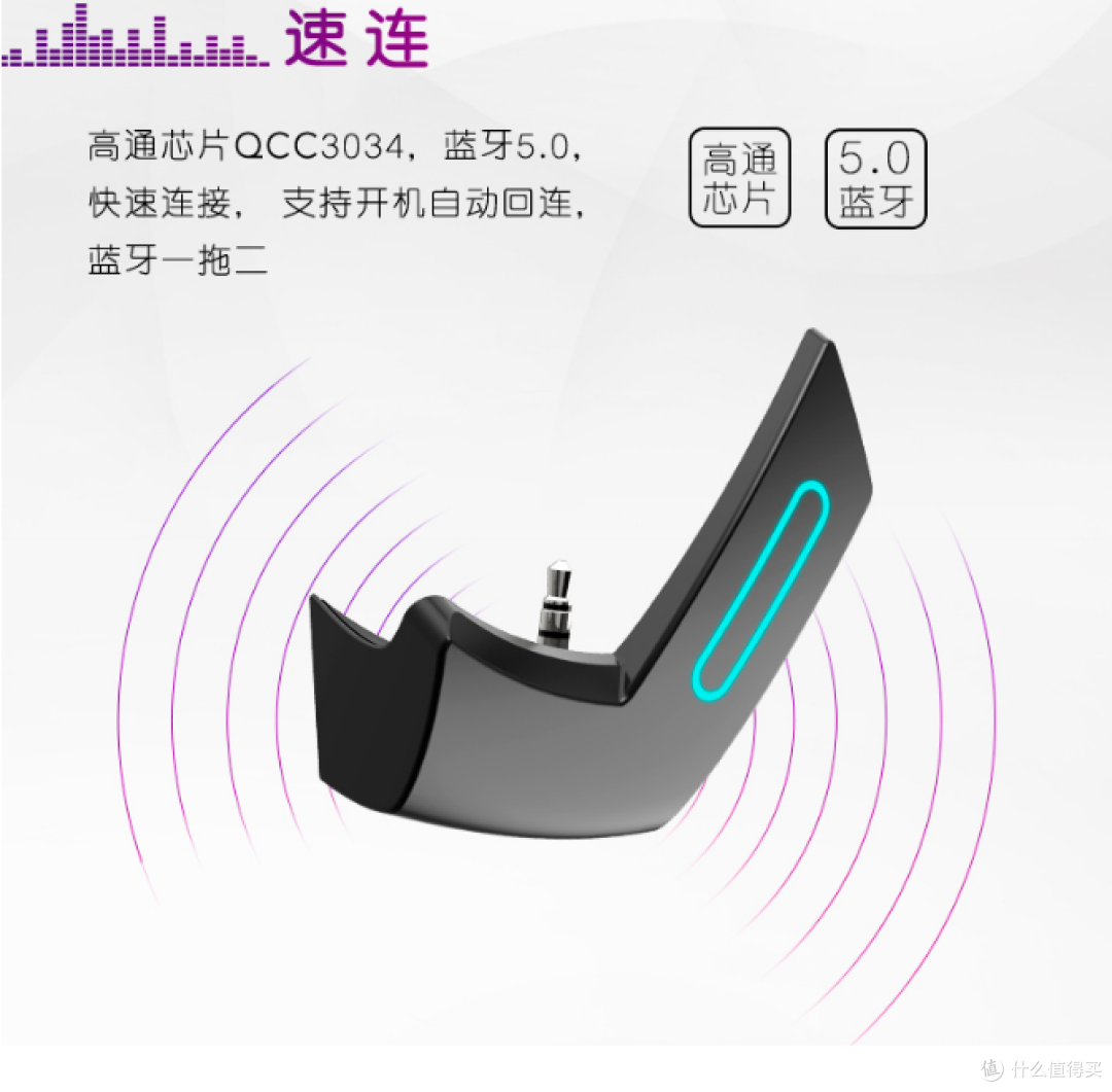 给外星人 AW510H 耳机插上无线的翅膀,AW512BR 拓展套件登场