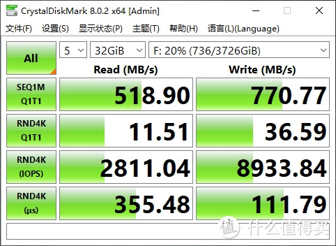 Crucial英睿达 X6 4TB SSD体验：量大提速，买了能当传家宝