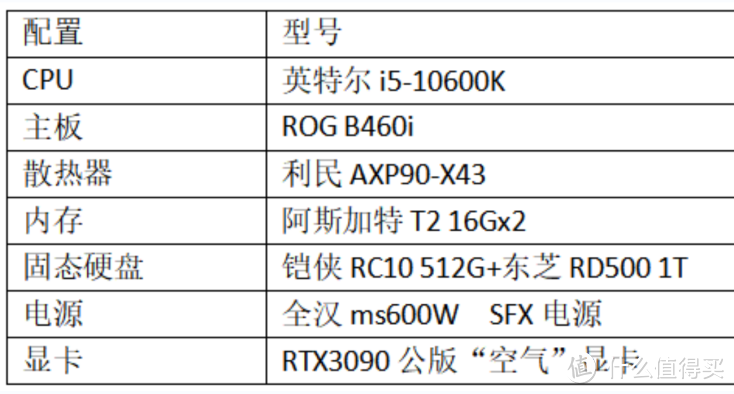 开放式ITX机箱和封闭式ITX机箱怎么选？