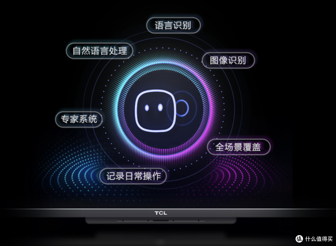 TCL上线新品量子点AI智屏65T8E