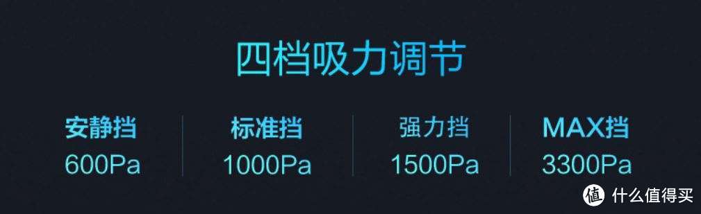 硬件老兵拆机分析：三目激光矩阵+dToF结构光如何实现扫地机精确清扫和避障？