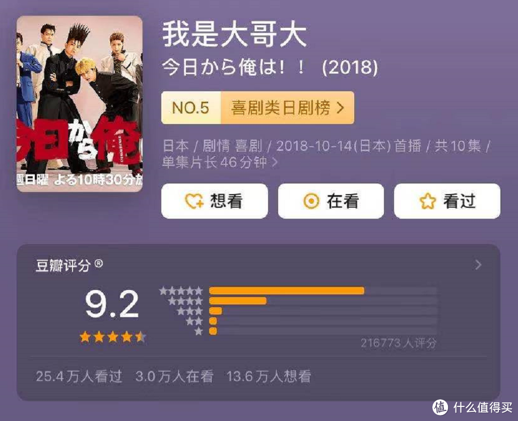 豆瓣均分9.2!这6部让人惊艳的神级喜剧,分分钟拯救不开心!