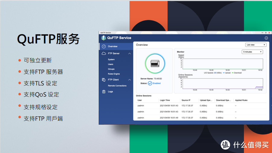 QTS5.0 发布！最全知识点，威联通升级指南！这一篇就够了