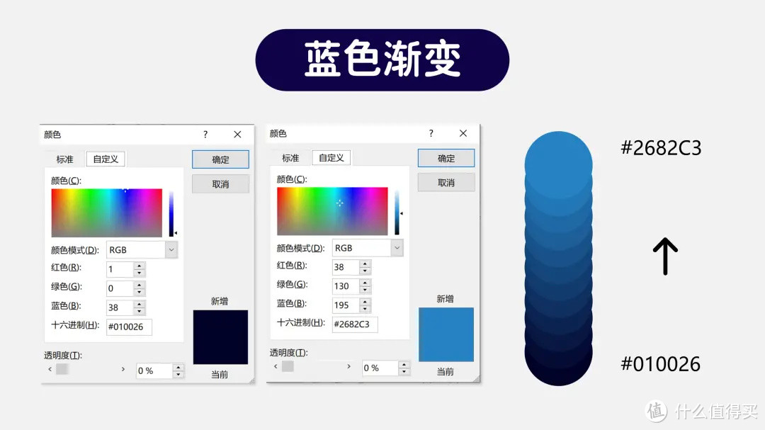 科技感十足的PPT就该这样做！