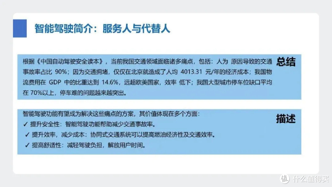 科技感十足的PPT就该这样做！