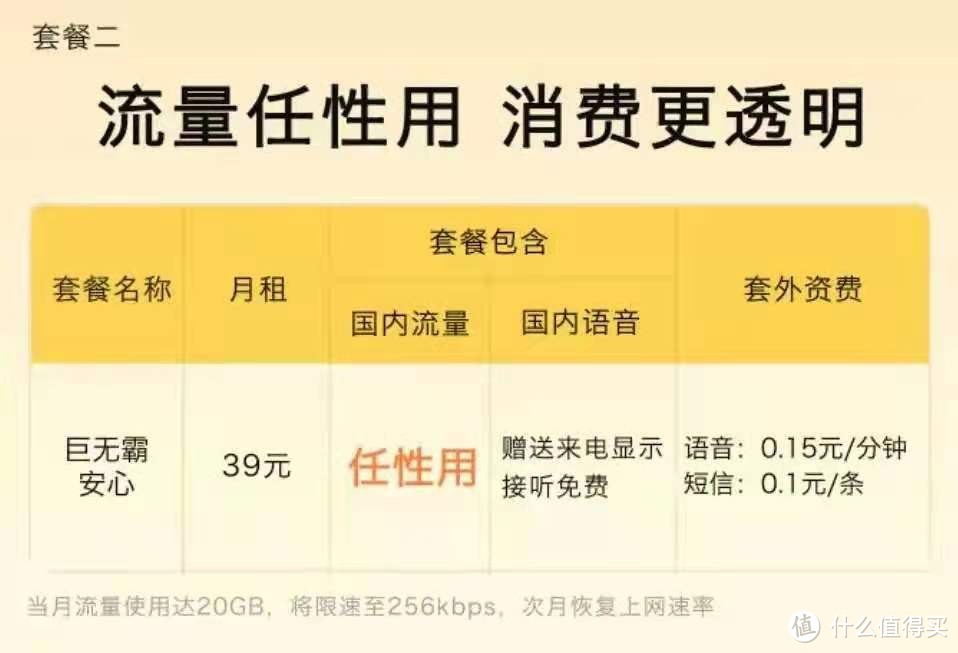 明明是5G手机，却还在用4G套餐，民营运营商低价5G套餐冲击市场