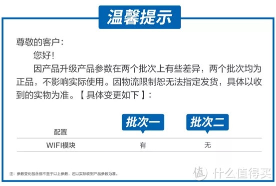 不到2000的冰箱洗衣机，13款推荐！颜值+性价比，海尔美的小米美菱容声……为啥我不选白色？