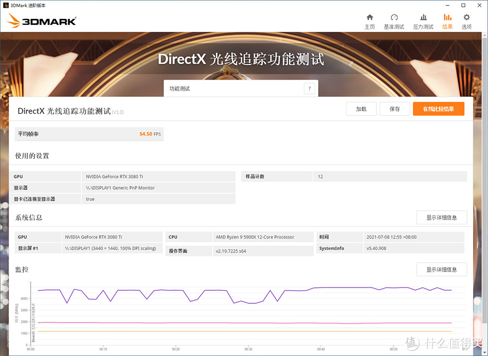 几何未来「重塑」垂直风道机箱，5900X、B550-XE、RTX 3080TI