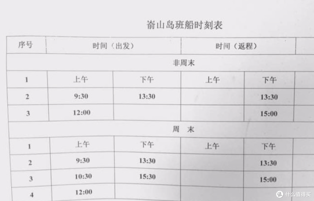 如何玩好霞浦?看海的避坑路线帮你整理好了!