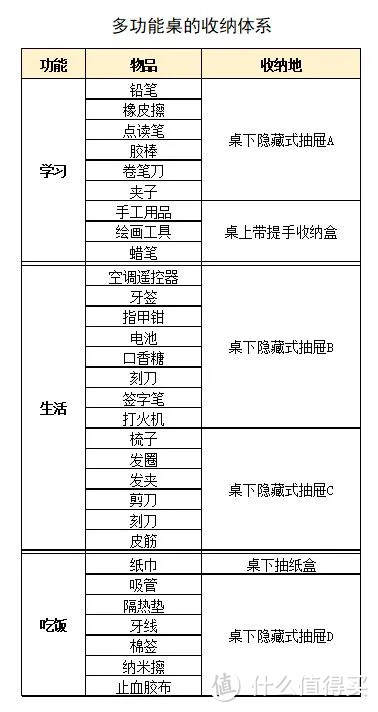 没沙发没电视，只有书桌，这个客厅更有温度