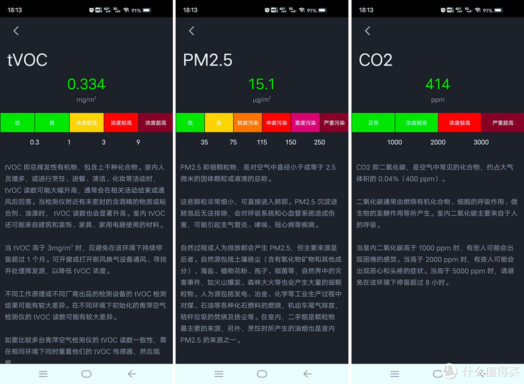 30天不间断的空气质量检测：青萍CGS1空气检测仪