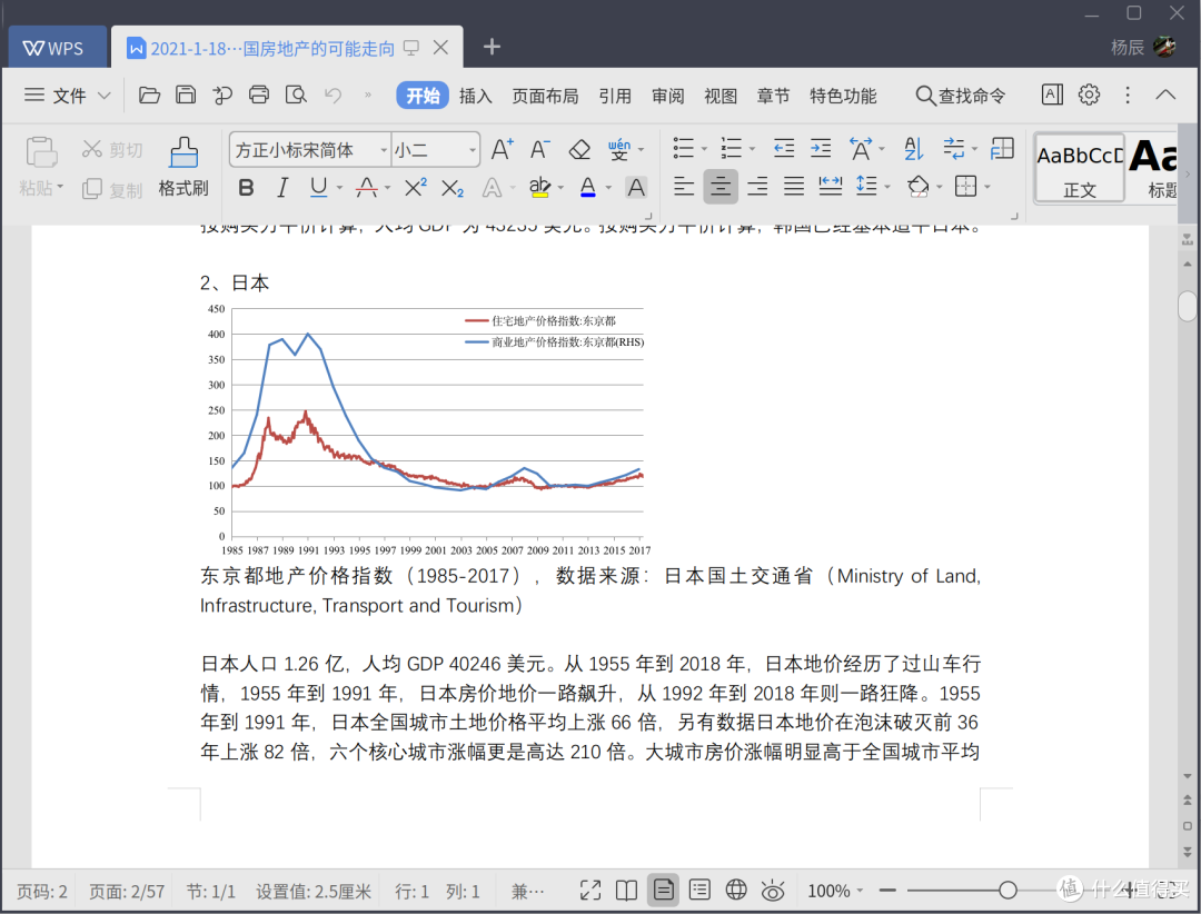 国产操作系统再评估-深度操作系统Deepin 20.2.2软件深度体验