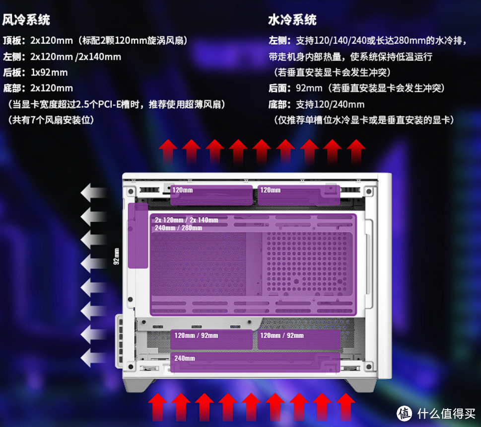 酷冷至尊NR200P“小魔方”喜添四种新配色