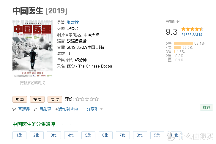 【影视万花筒】从《中国医生》看优秀的医疗纪录片