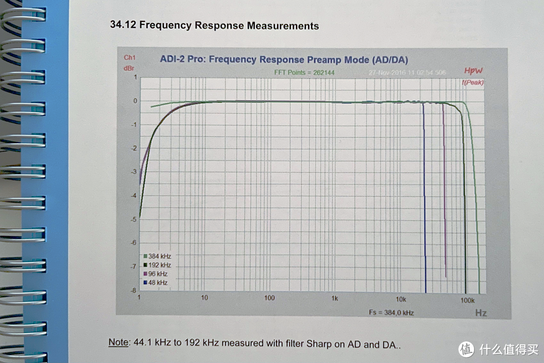 万元IEM+万元耳放啥效果？宁梵 NF8 Pro 入耳式监听耳机详评