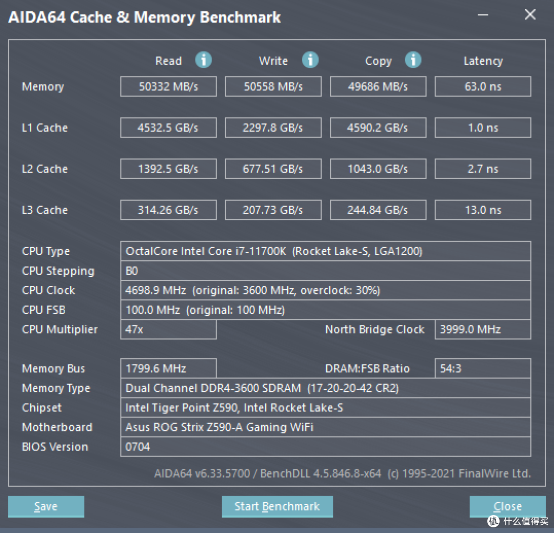 静观其变iCUE 7000X RGB+吹雪限定内存：夏日清凉轻度二次元主机