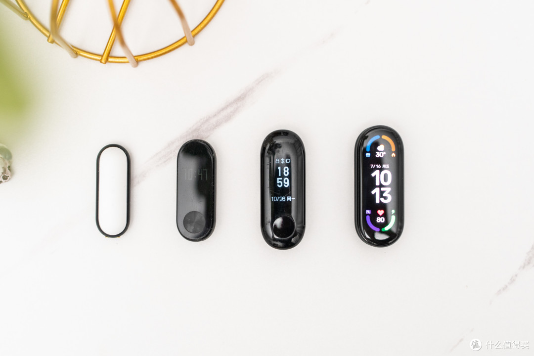 小米手环深度用户如何使用手环健康养生