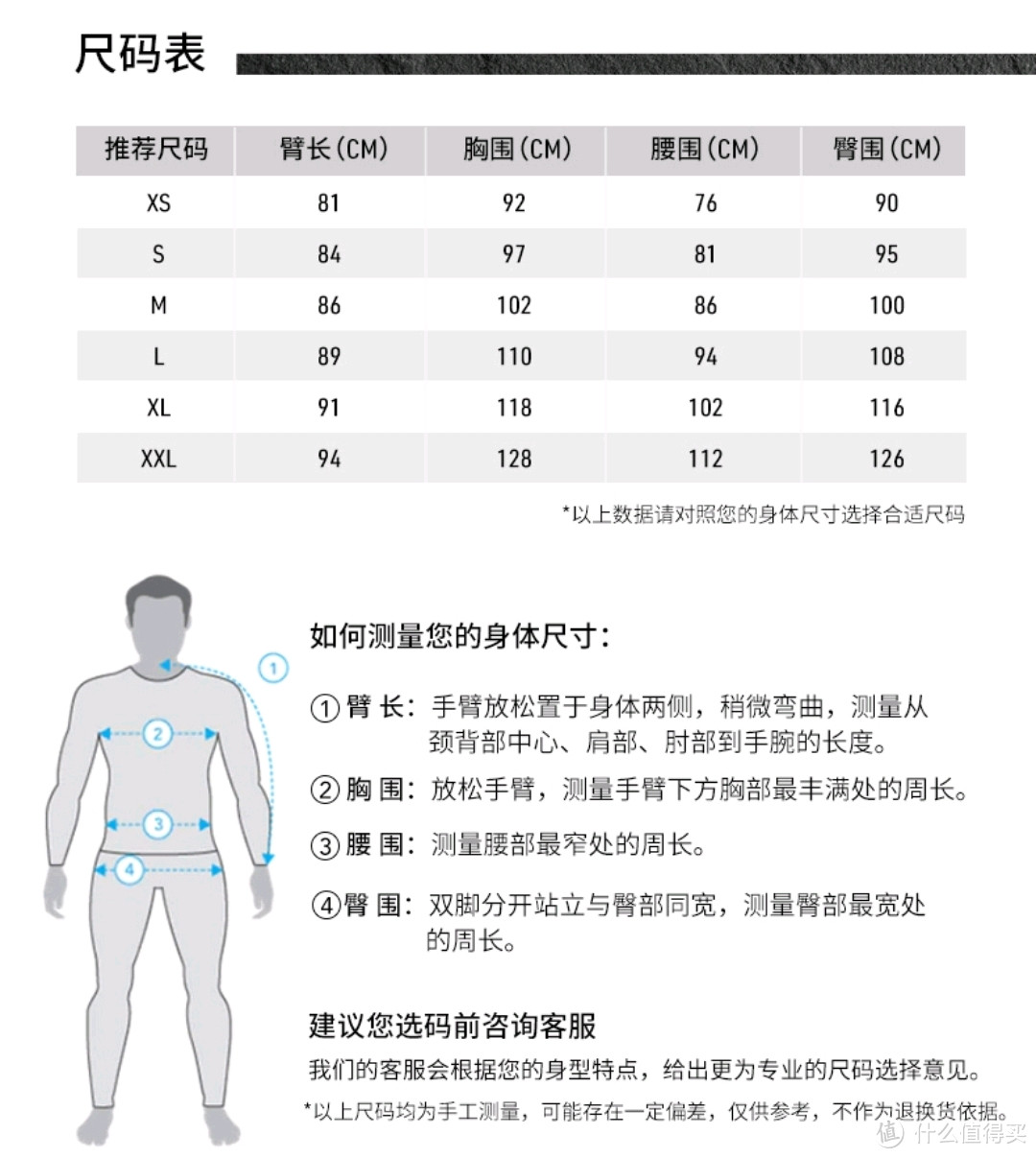 都说包治百病之纳尼？40元猫虎兽短袖堪比始祖鸟VELOX SS速干短袖