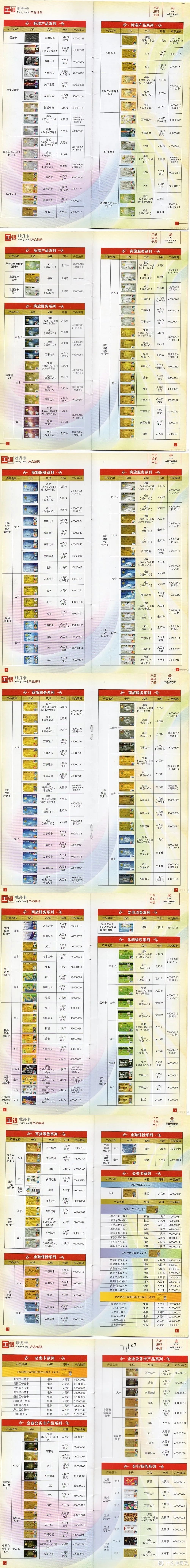 2021年下半年境外返现总攻略