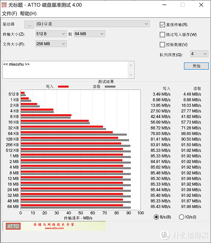 大华NM高速存储卡N100评测：电话卡秒变存储卡，手机轻松扩容量