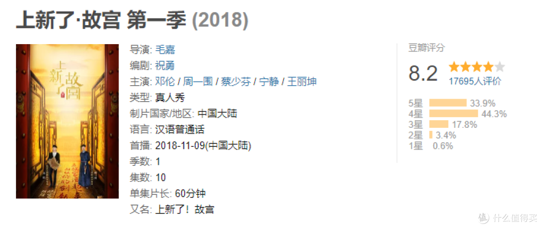 三部让人自我提升的高分综艺分享！打发无聊时光！假期充电必备！