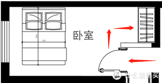 讲真，为什么越来越多人不要衣柜了？