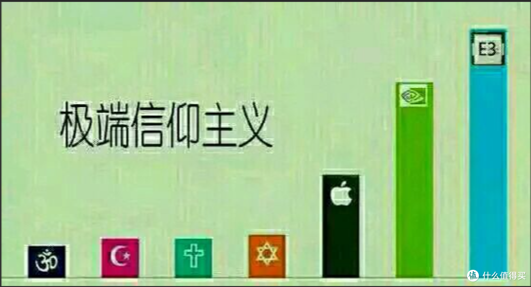 嘘~趁别人还不知道，快买低价显卡~7月捡垃圾