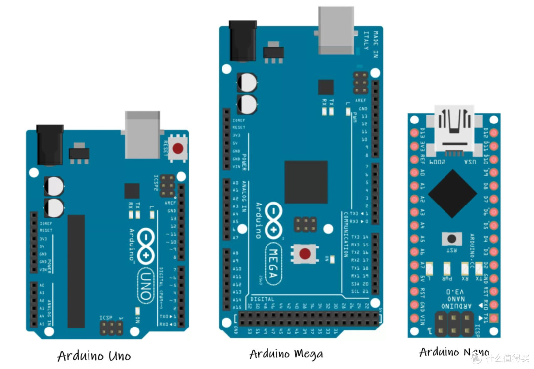 用 Arduino 点亮一颗 LED_软件应用_什么值得买