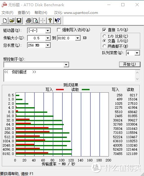 金属外壳搭暗夜绿配色，携带方便读写快，台电锋芒Pro体验