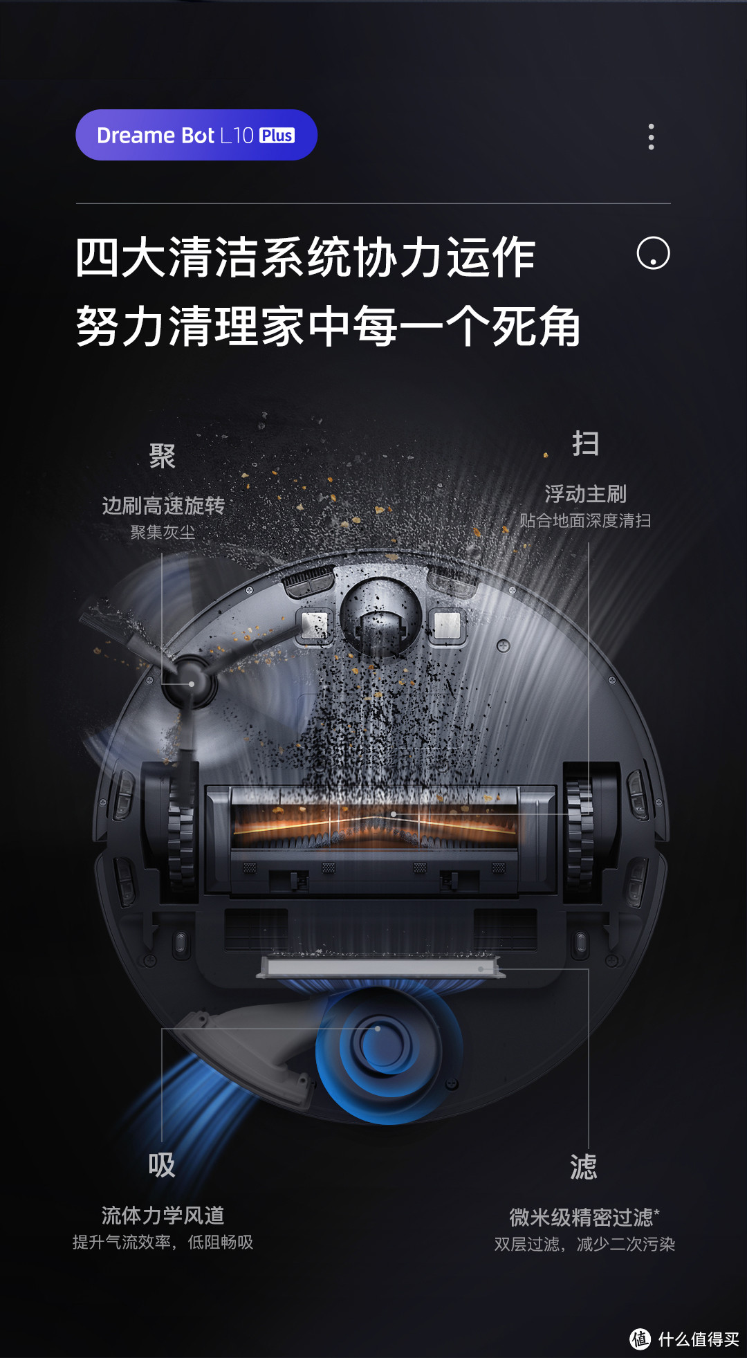 65天免倒垃圾,追觅自动集尘扫地机L10 Plus全新上市