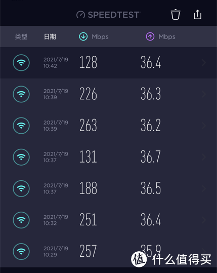 给父母改造网络&网件Nighthawk RAX50 wifi6路由器使用体验