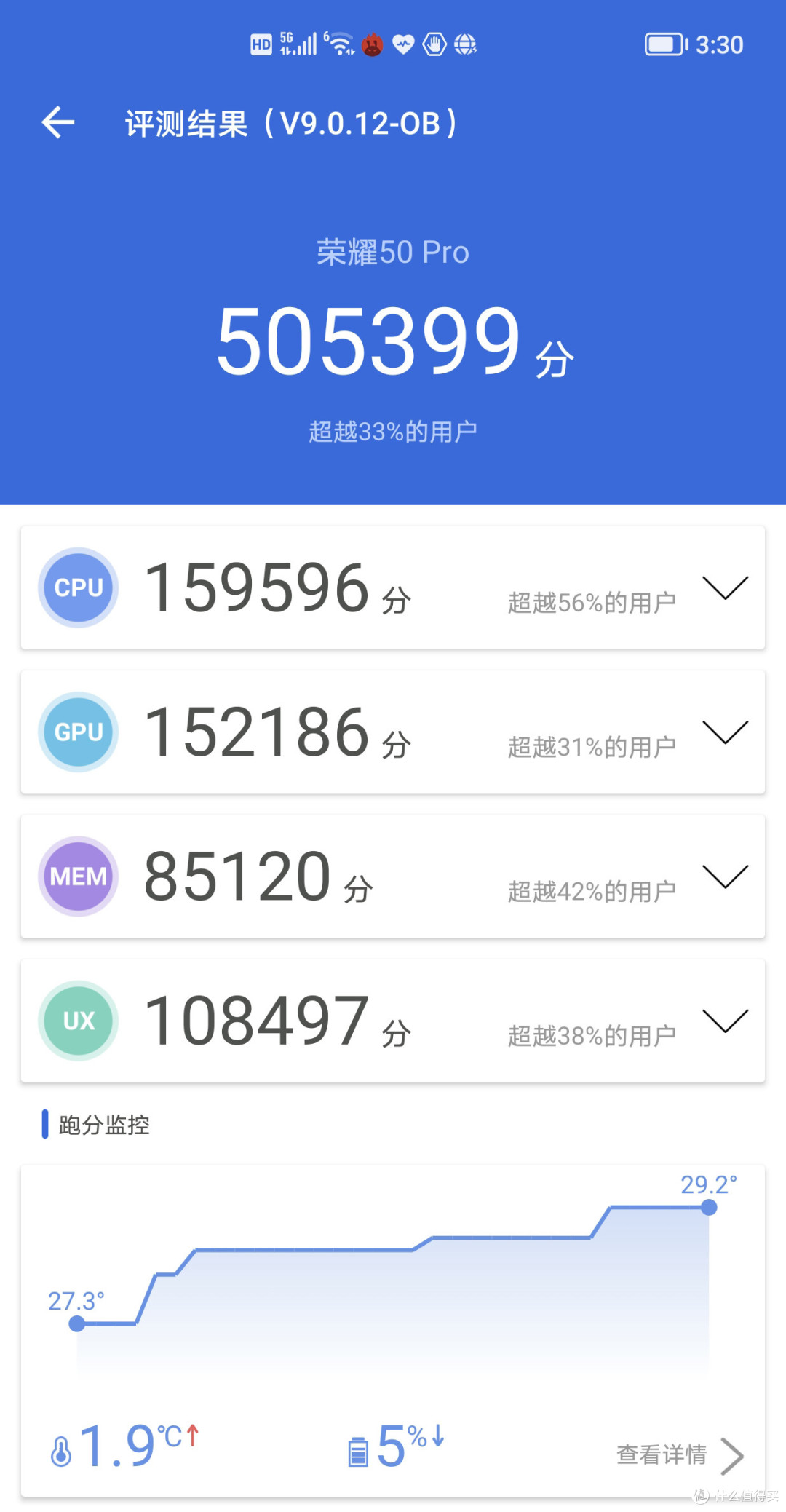 荣耀50 Pro体验：轻薄四色精致双镜，潮美数字旗舰重新出发