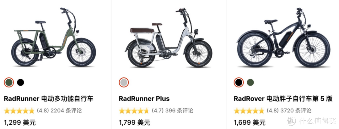 海外流行的电动自行车品牌分析：Super73、DYU大鱼、RAD POWER BIKE