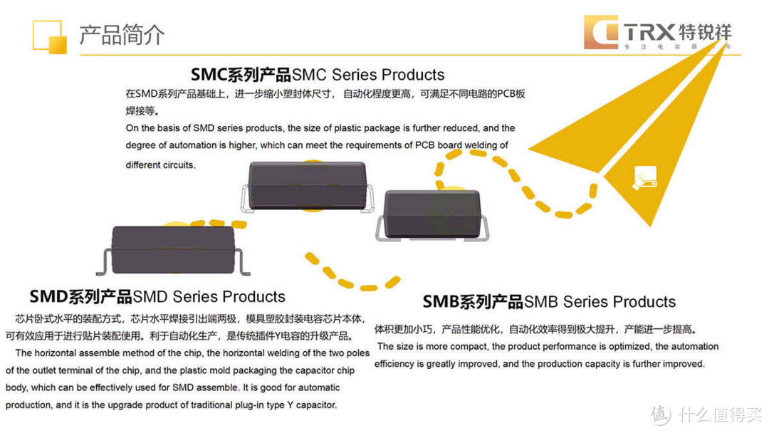 拆解报告：爱兰博10000mAh 60W快充二合一氮化镓充电器