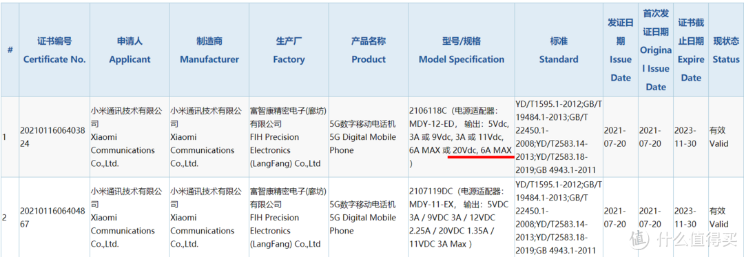 携高通骁龙888 Plus而来：这些旗舰新机即将发布！