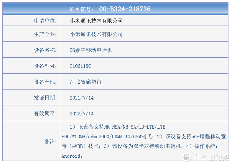 携高通骁龙888 Plus而来：这些旗舰新机即将发布！