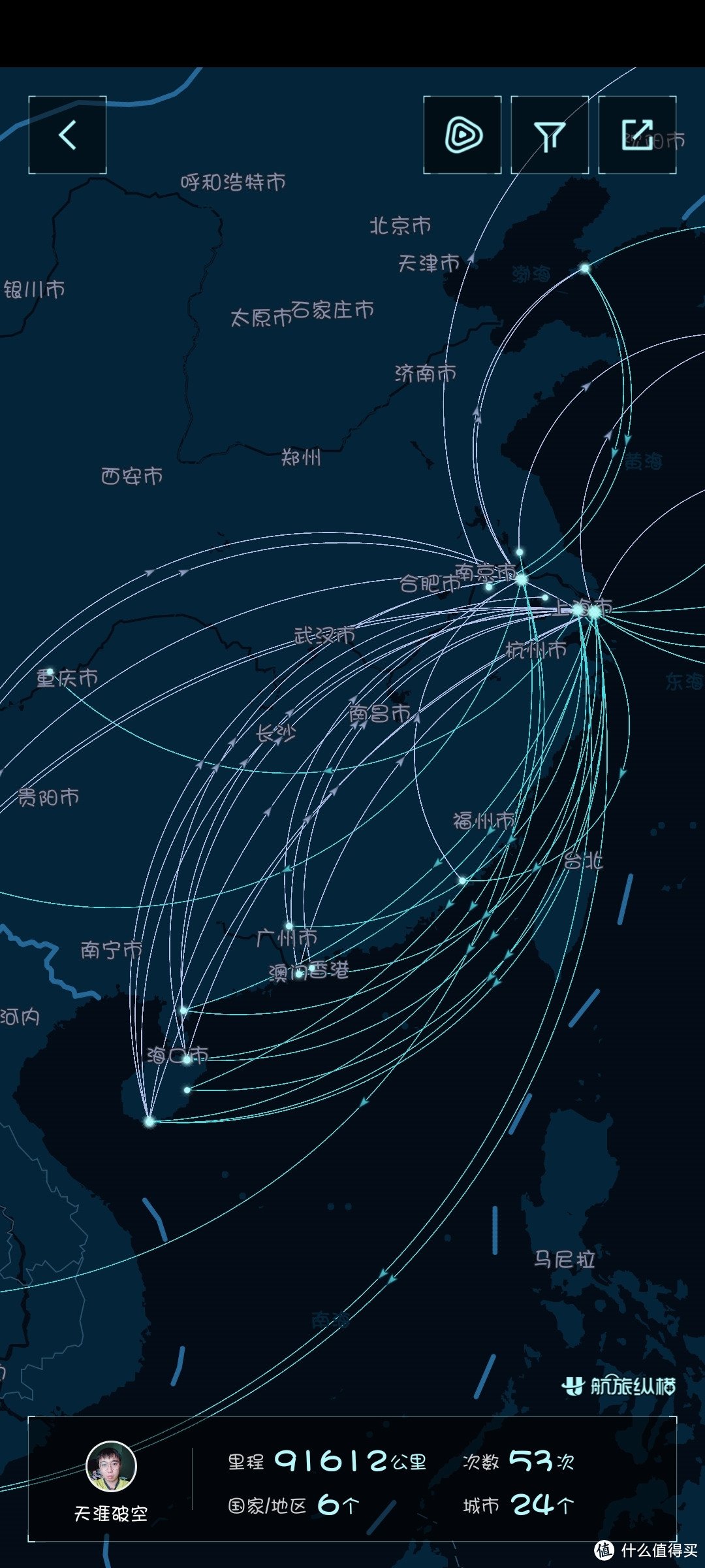 记一次被意外压缩后的海南环岛亲子之旅