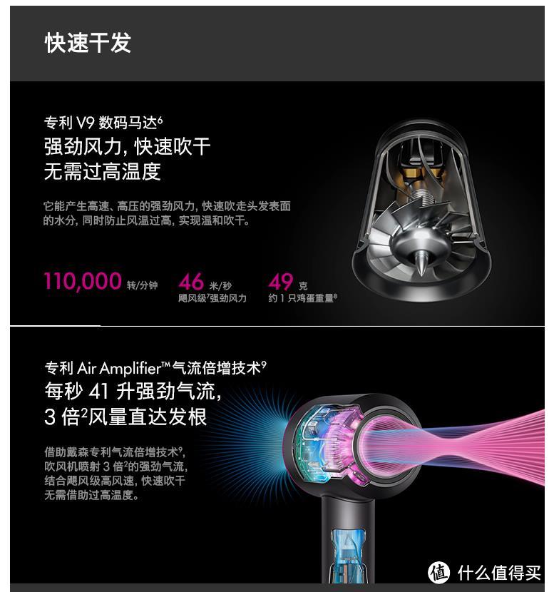 平民的戴森,追觅SHPH52 高速吹风机VS传统吹风机